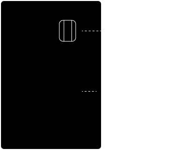 Tangany Wallet Card Technical Details